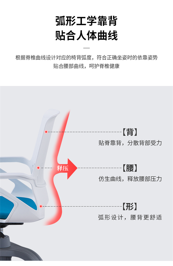 360度旋轉寫(xiě)字板椅