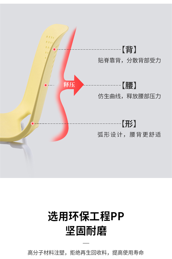 四腳培訓椅